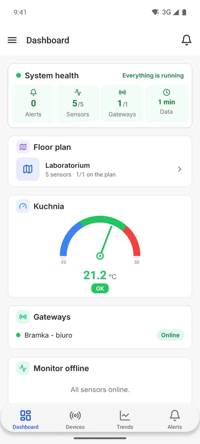 Nextriv mobile app dashboard