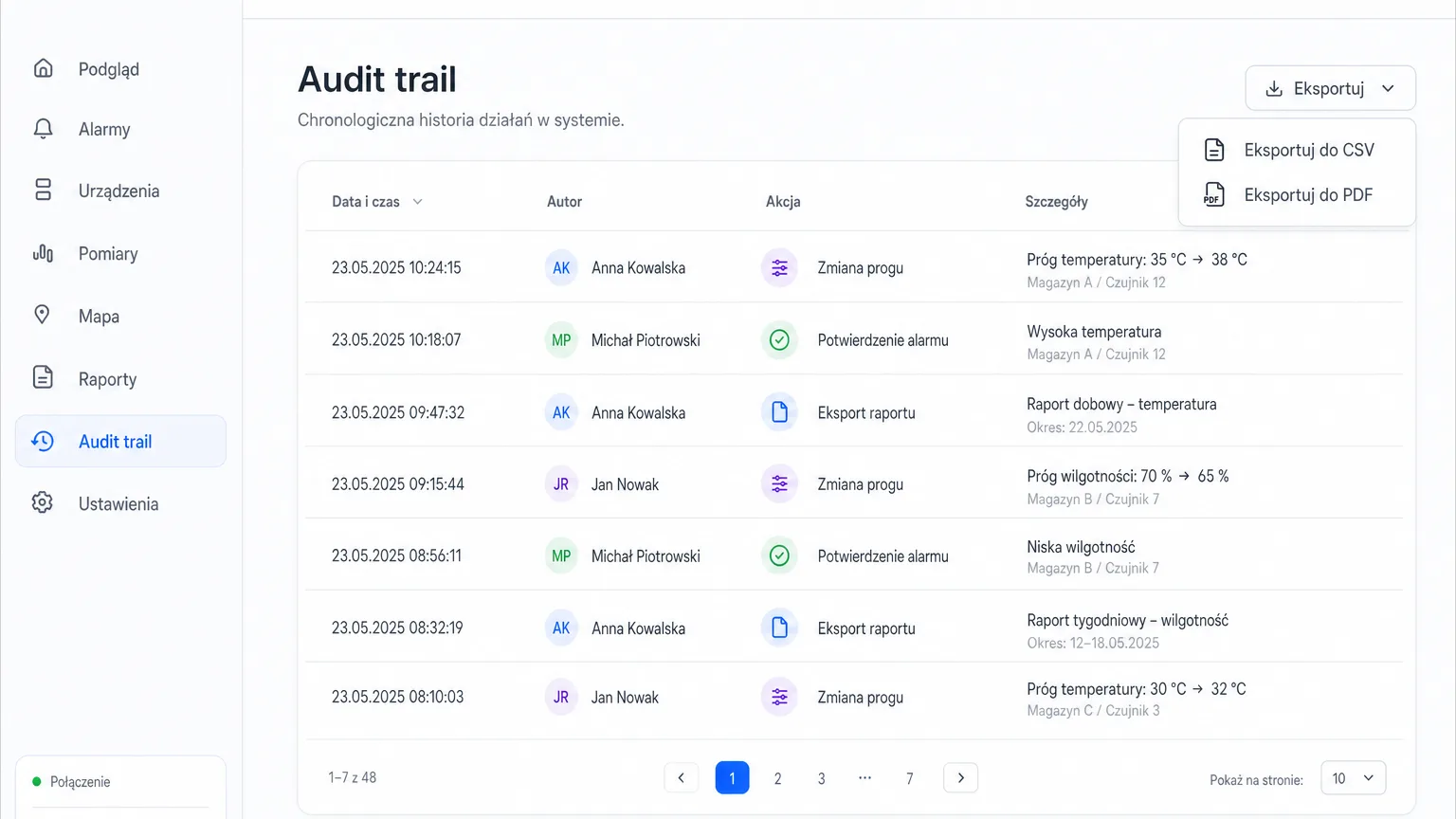Audit trail event register in the Nextriv platform