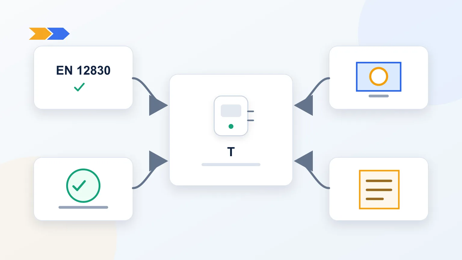 Recorder verification pathway: EN 12830 scope, evidence for the exact configuration, calibration and qualification of the user's process