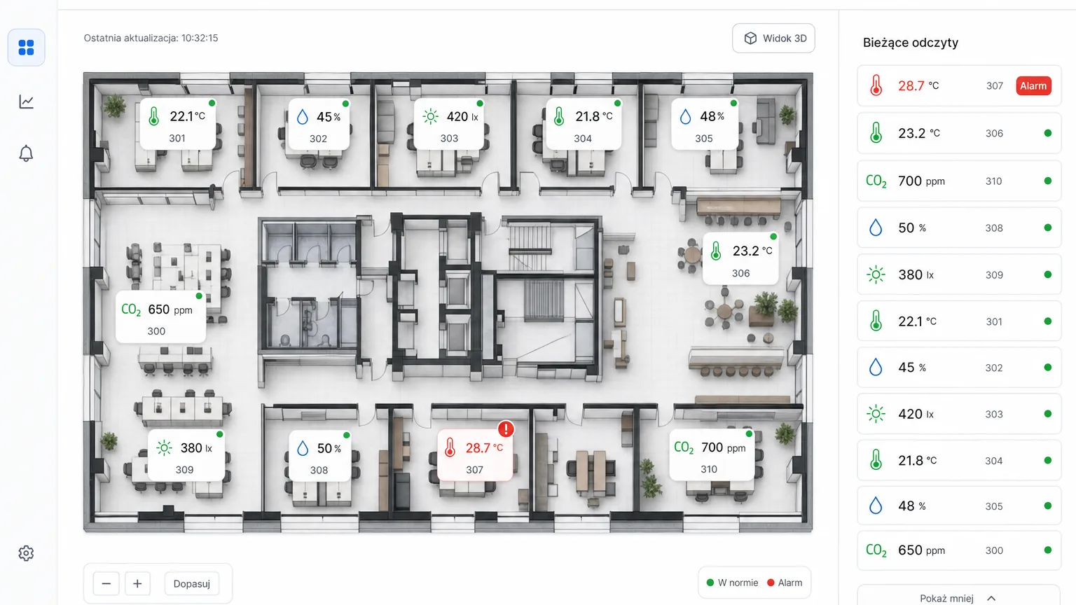 Floor plan view in the Nextriv platform with sensor markers and readings