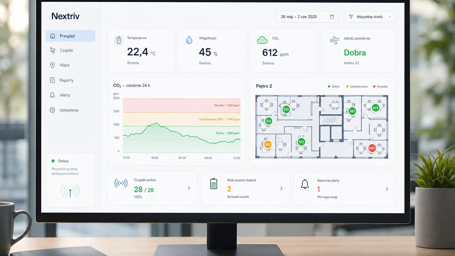 Office monitoring dashboard with KPI widgets, a CO₂ chart and a floor plan